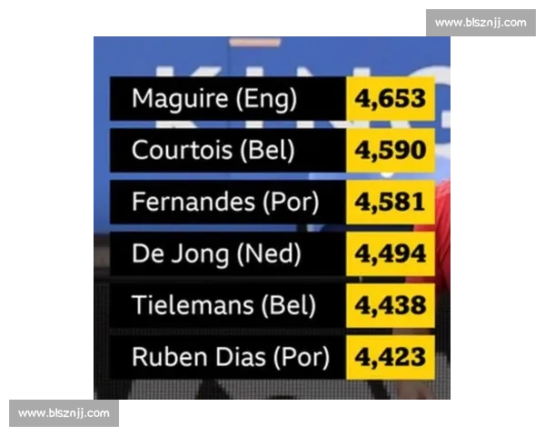 苏格兰对阵英格兰比赛前瞻与胜负走势全面预测分析深度解读看点汇